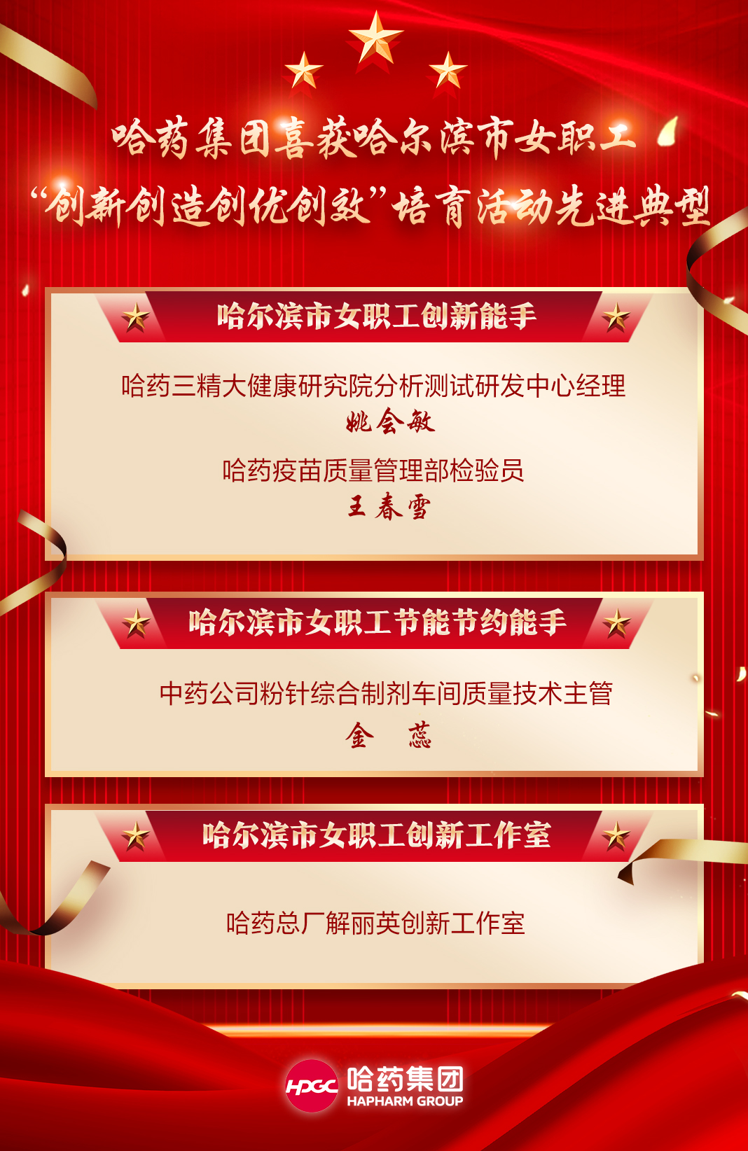喜报！澳门银河网上官方赌场集团喜获哈尔滨市女职工&ldquo;创新创造创优创效&rdquo;培育活动先进典型！