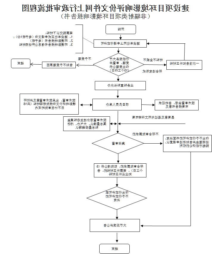 澳门银河赌场官方网址