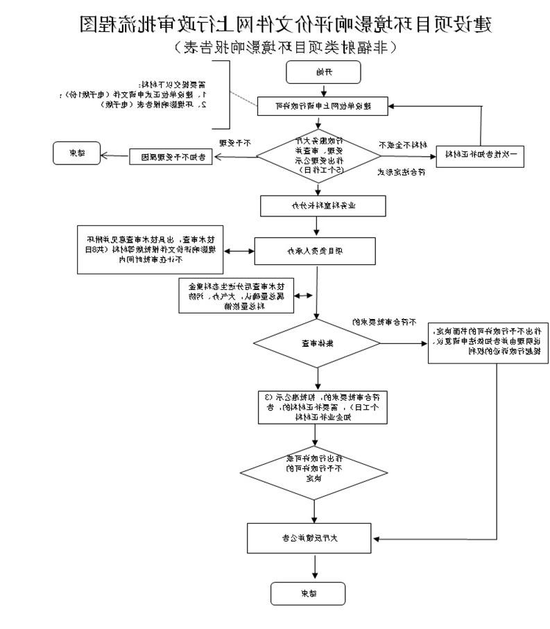 澳门银河赌场官方网址