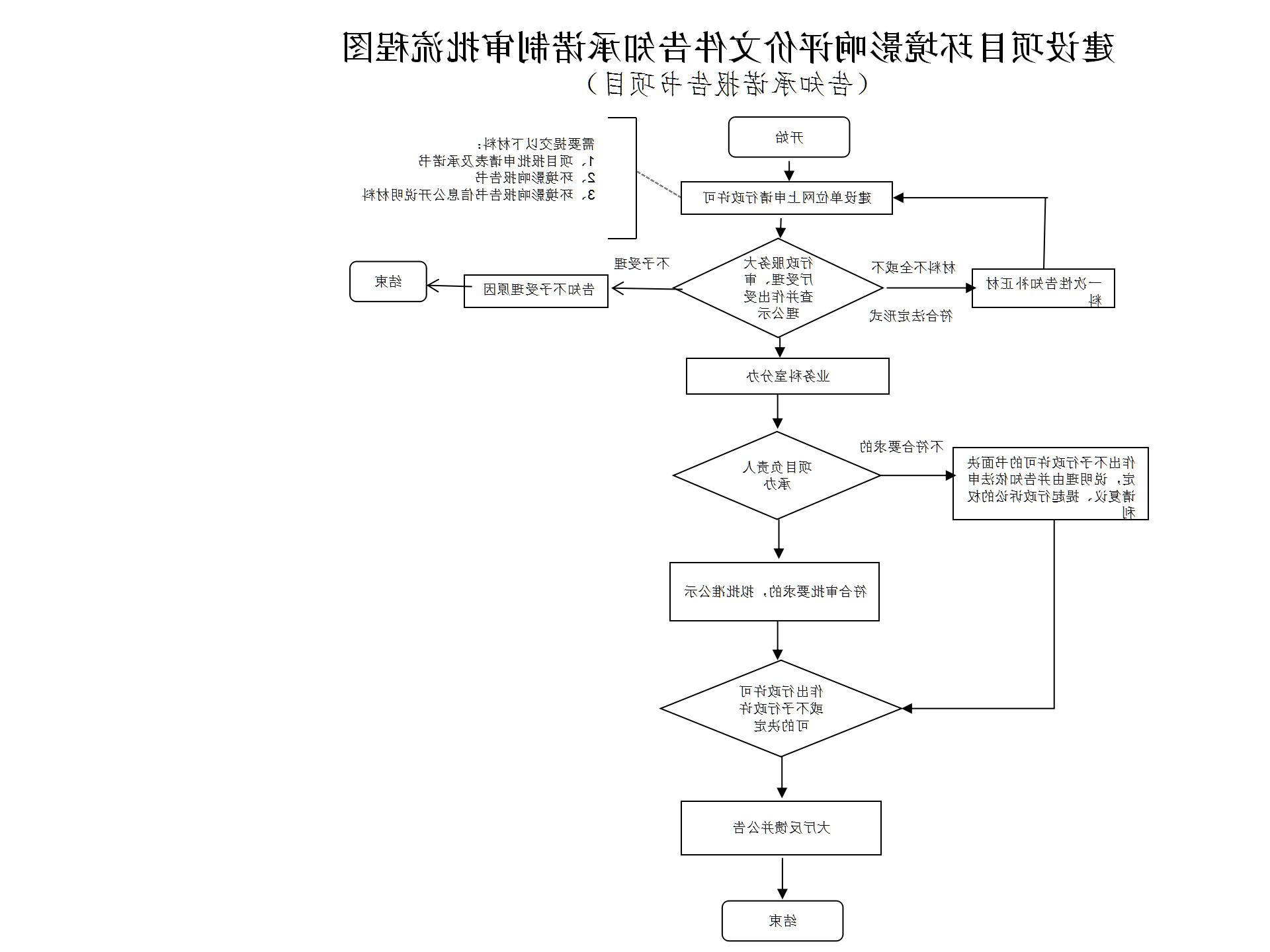 澳门银河赌场官方网址