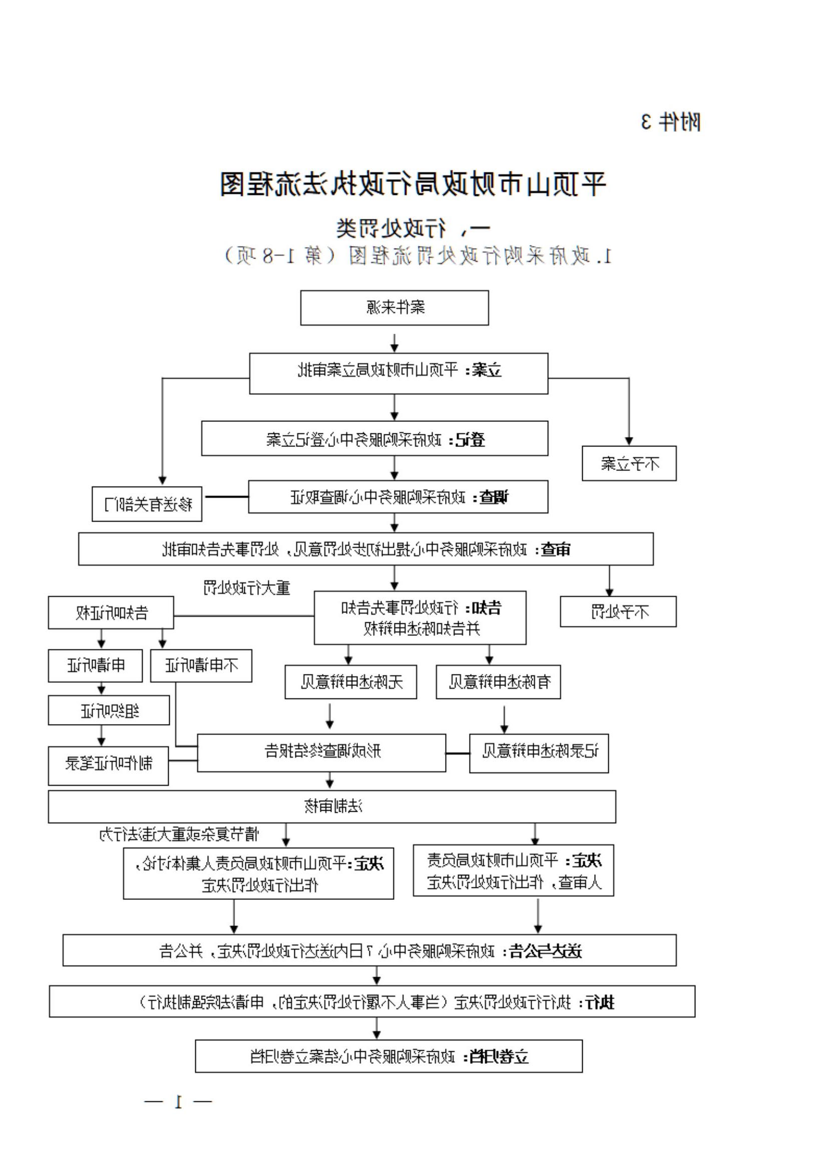 澳门银河赌场官方网址