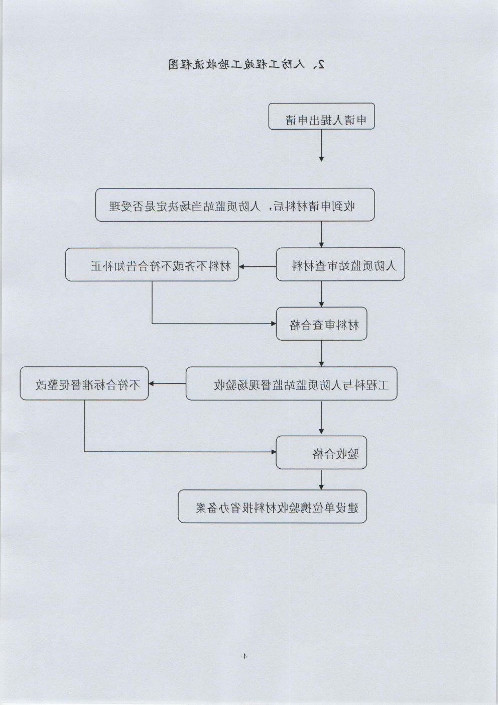 澳门银河赌场官方网址