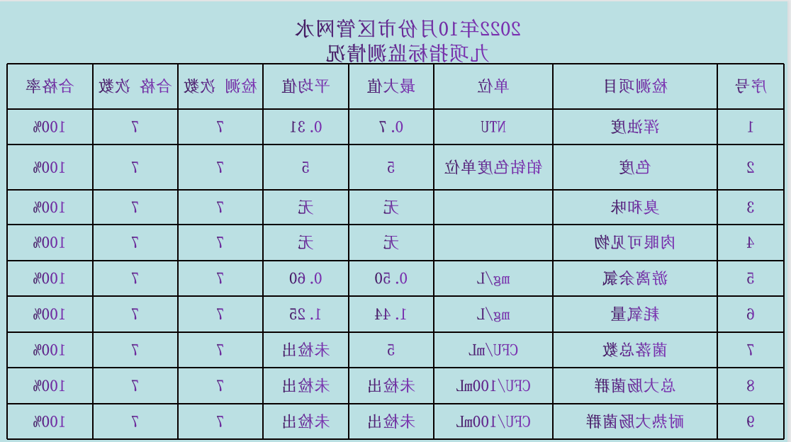 澳门银河赌场官方网址
