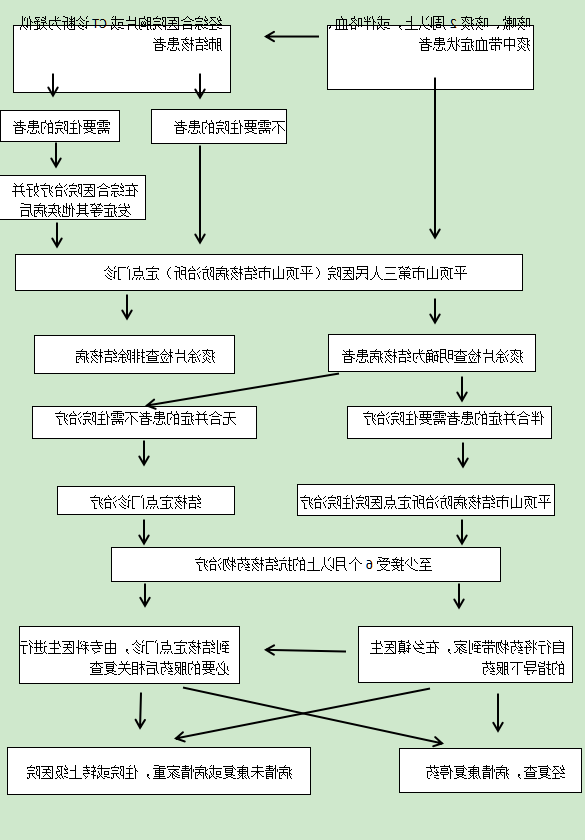 1669793639490.png 澳门银河赌场官方网址