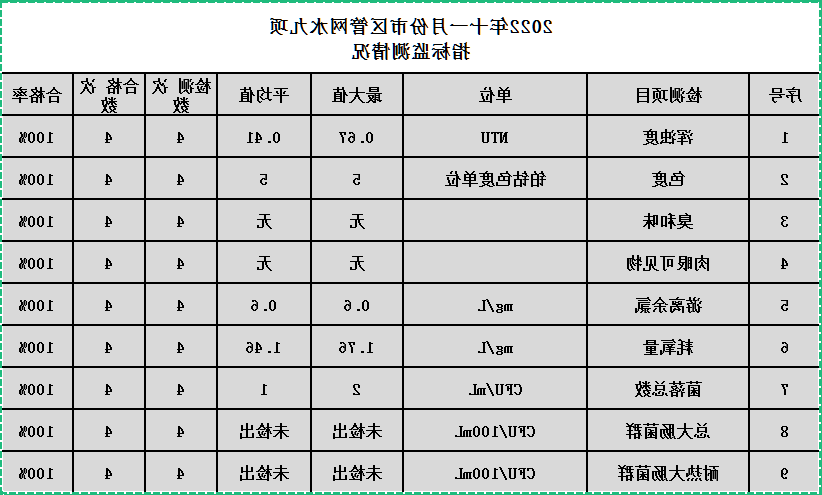 澳门银河赌场官方网址