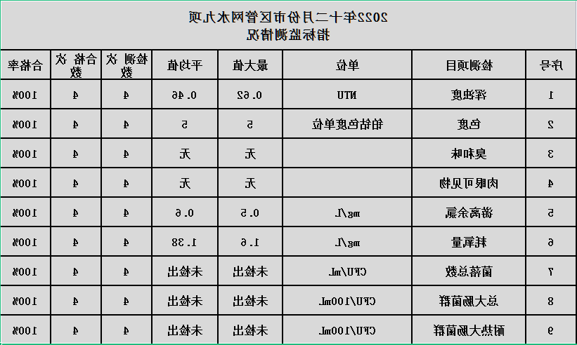 澳门银河赌场官方网址