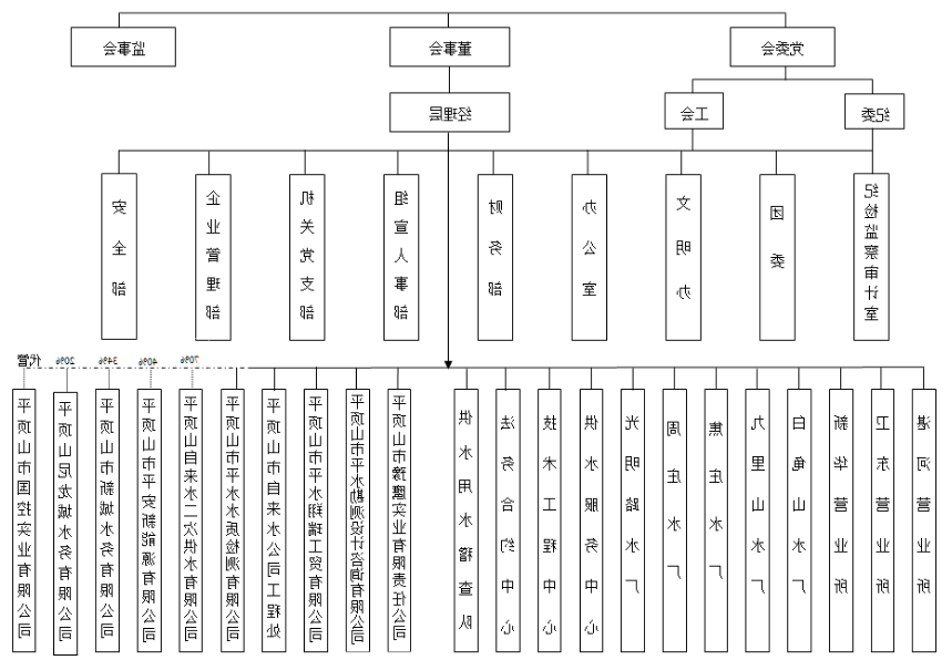 澳门银河赌场官方网址