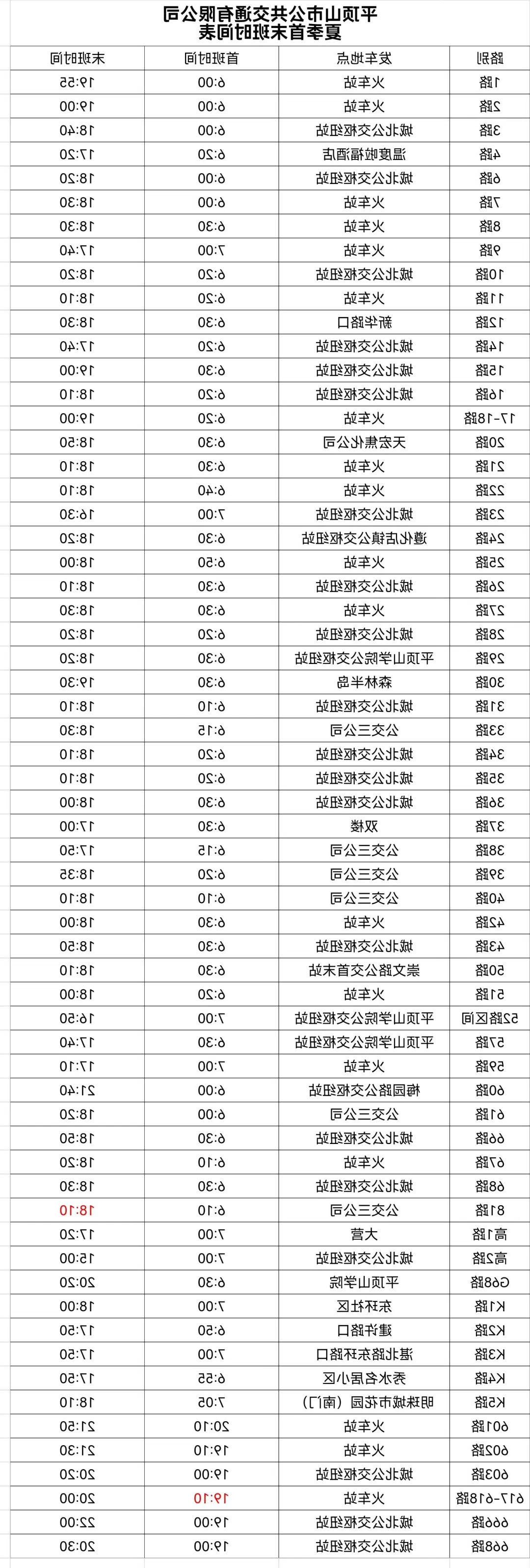澳门银河赌场官方网址