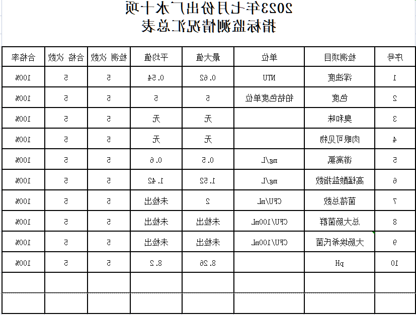 澳门银河赌场官方网址
