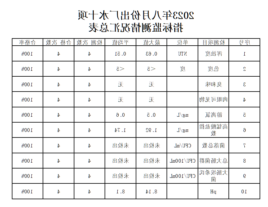 澳门银河赌场官方网址