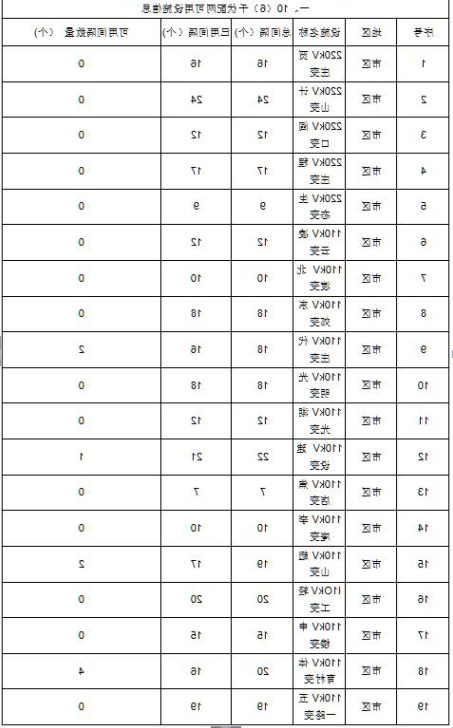 澳门银河赌场官方网址
