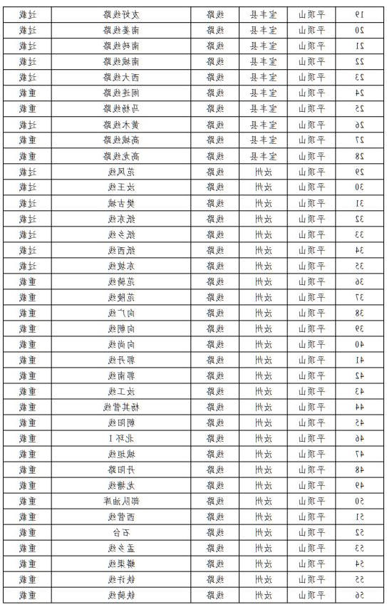 澳门银河赌场官方网址