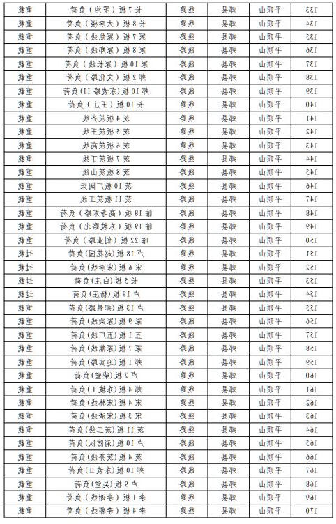 澳门银河赌场官方网址