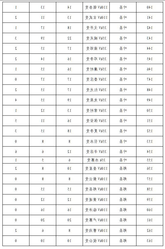 澳门银河赌场官方网址