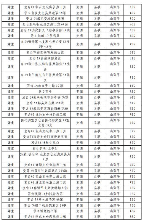 澳门银河赌场官方网址