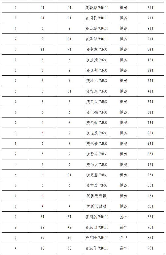 澳门银河赌场官方网址