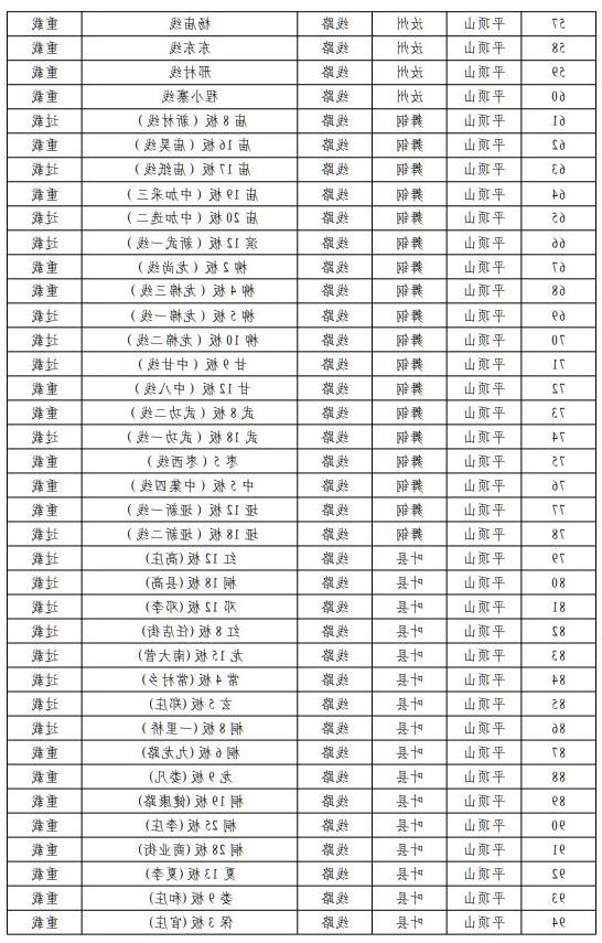 澳门银河赌场官方网址