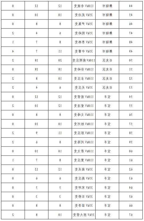 澳门银河赌场官方网址