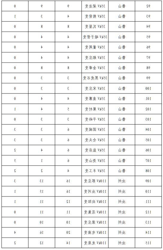 澳门银河赌场官方网址