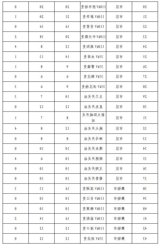 澳门银河赌场官方网址