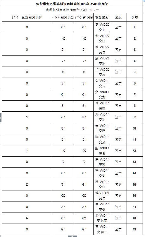 澳门银河赌场官方网址