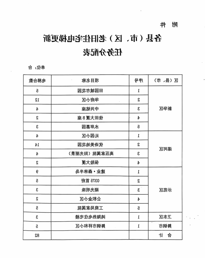 澳门银河赌场官方网址