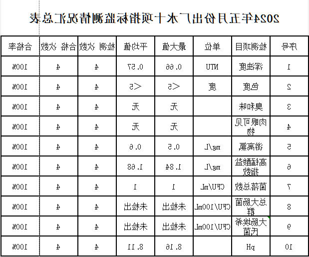 澳门银河赌场官方网址