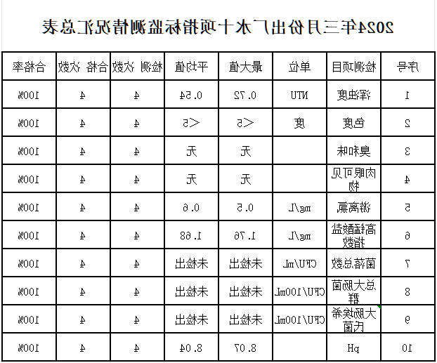 澳门银河赌场官方网址
