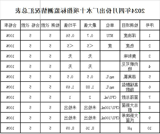 澳门银河赌场官方网址