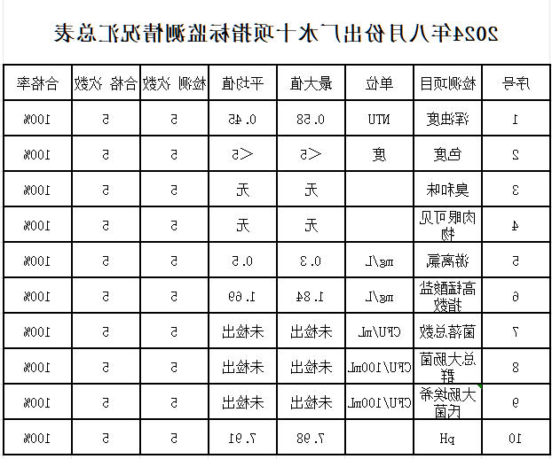 澳门银河赌场官方网址