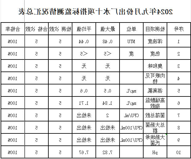 澳门银河赌场官方网址