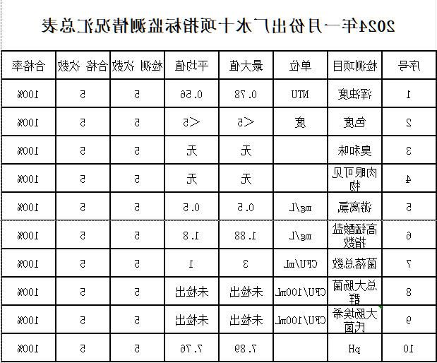 澳门银河赌场官方网址