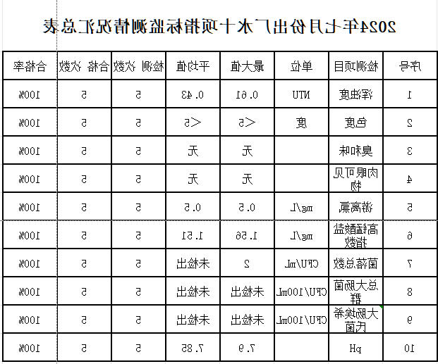 澳门银河赌场官方网址