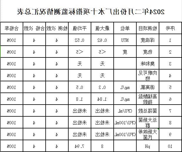 澳门银河赌场官方网址