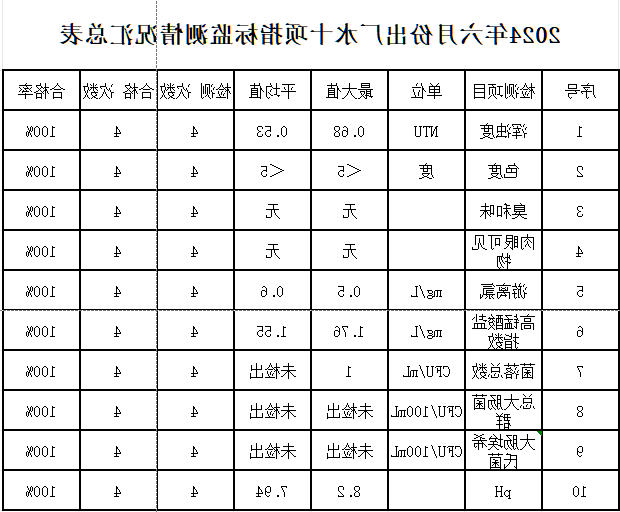 澳门银河赌场官方网址