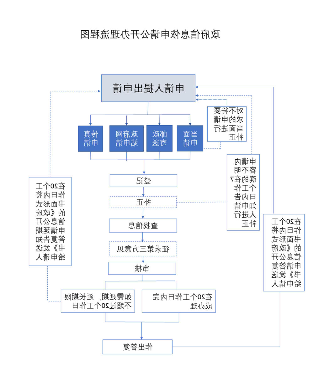 澳门银河赌场官方网址