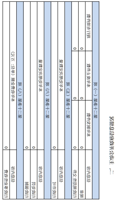 澳门银河赌场官方网址