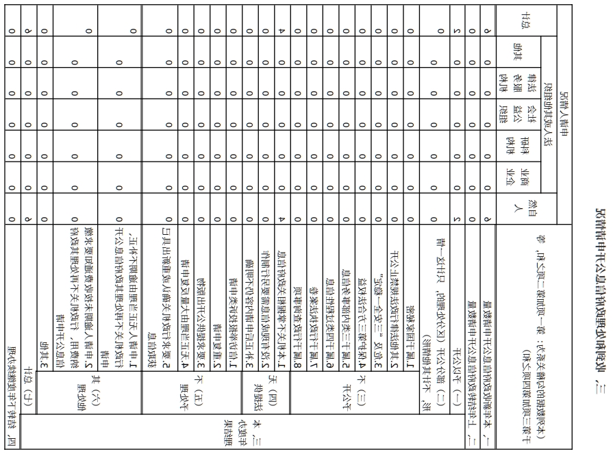 澳门银河赌场官方网址