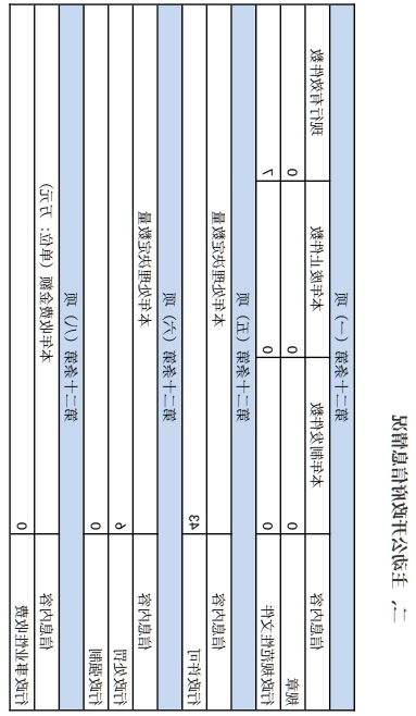 澳门银河赌场官方网址