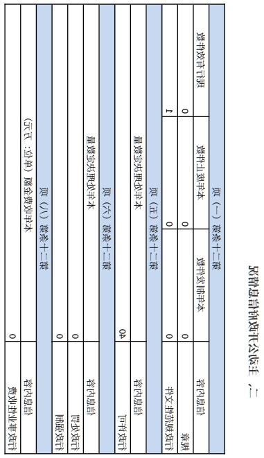澳门银河赌场官方网址