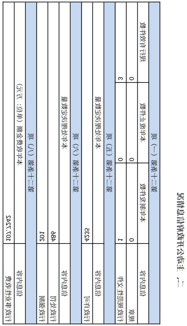 澳门银河赌场官方网址