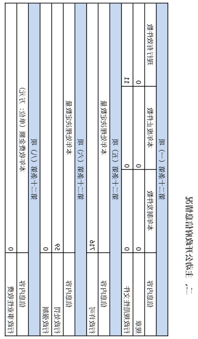 澳门银河赌场官方网址