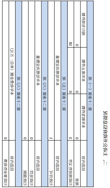 澳门银河赌场官方网址