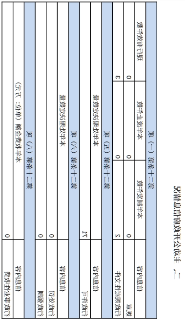 澳门银河赌场官方网址