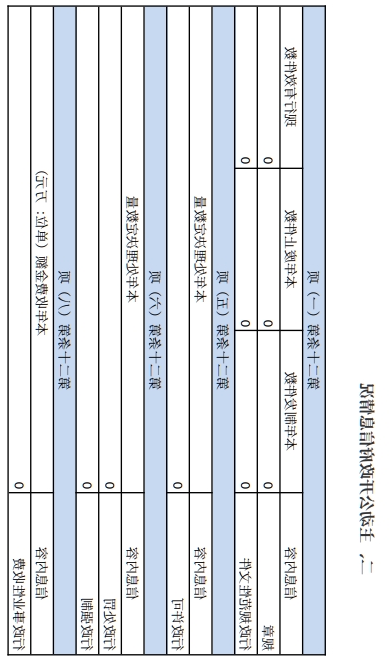 澳门银河赌场官方网址