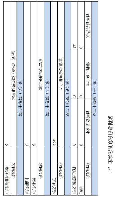 澳门银河赌场官方网址