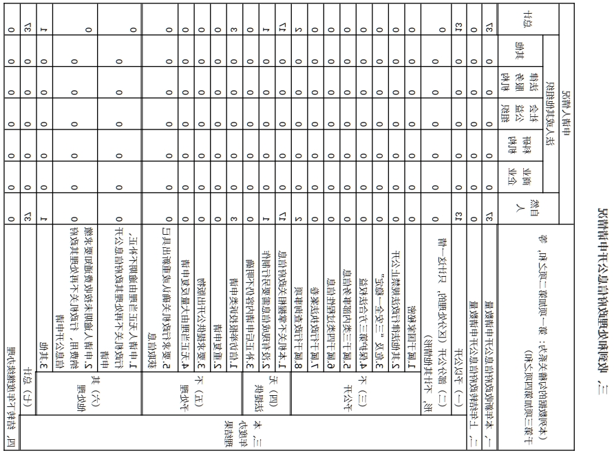 澳门银河赌场官方网址