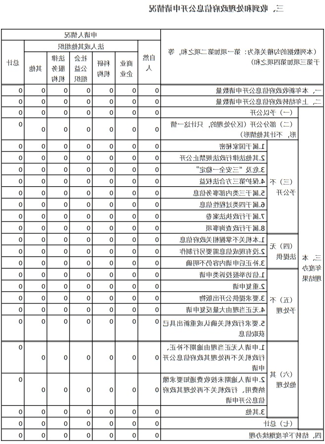 澳门银河赌场官方网址