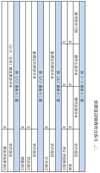 澳门银河赌场官方网址