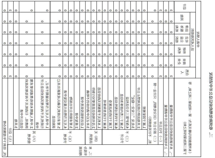 澳门银河赌场官方网址